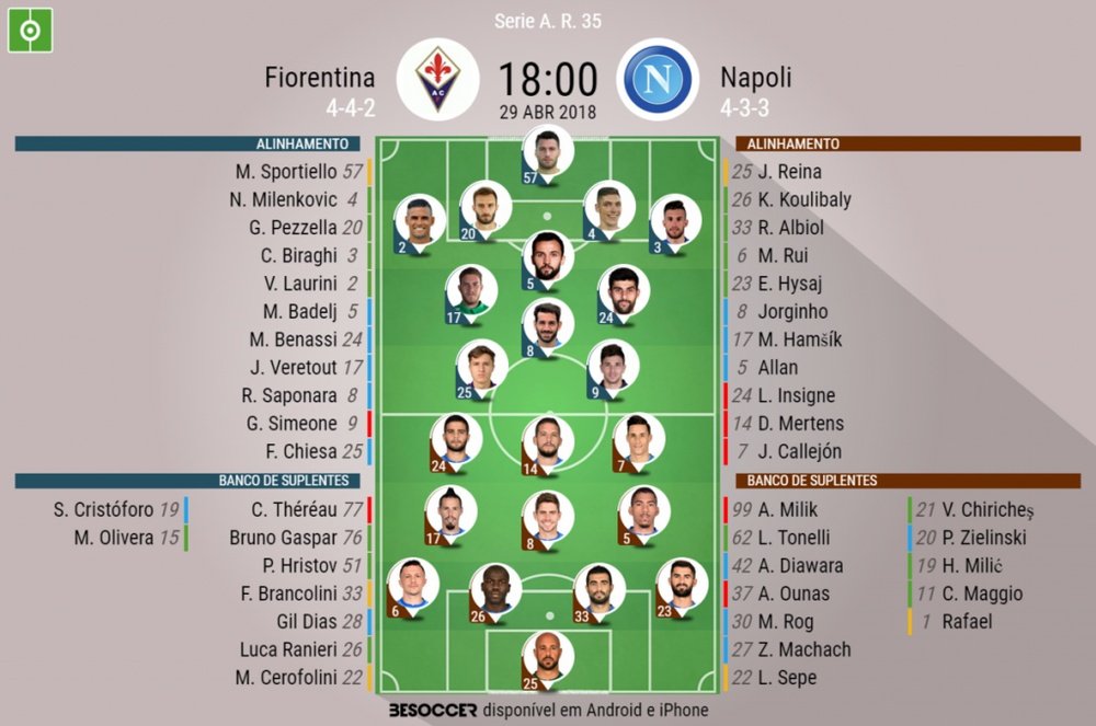 Onzes da Fiorentina -Napoli, j35 Serie A 17-18. BeSoccer