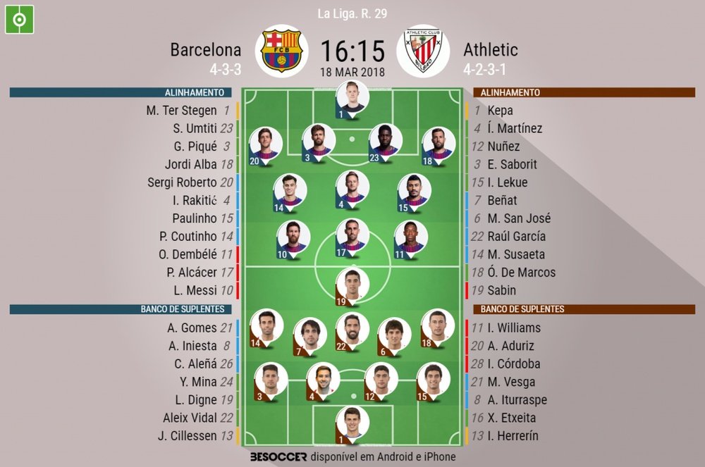 Os onzes de Barça e Athletic para o duelo deste domingo. BeSoccer