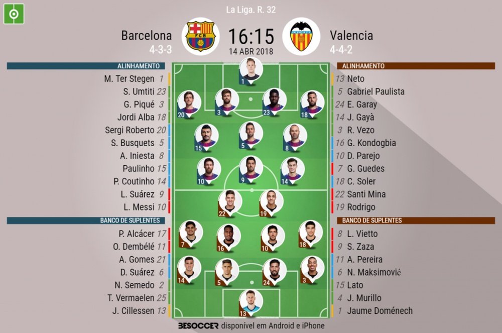 Os onzes de Barça e Valencia para o duelo deste sábado. BeSoccer