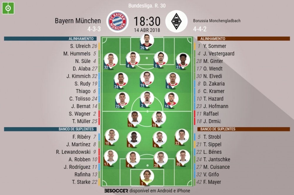 Onzes do Bayern Munique-Borussia Monchengladbach, 14-04-18. BeSoccer