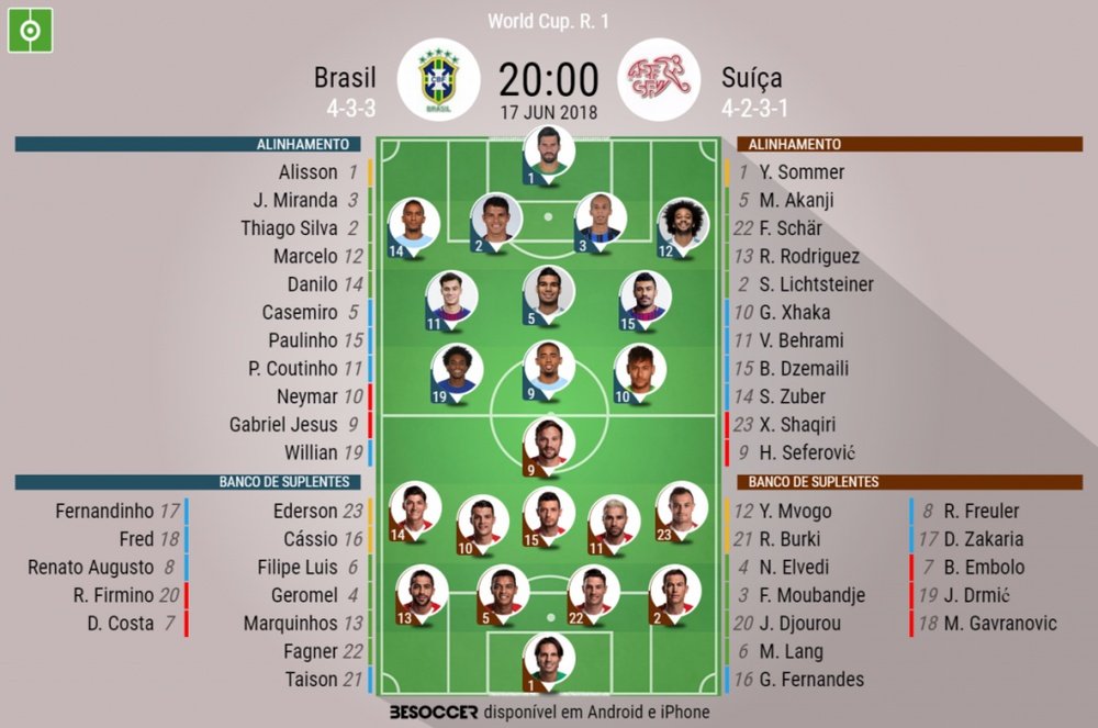 Onzes do Brasil-Suíça da fase de grupos do Mundial, 17-16-18. BeSoccer