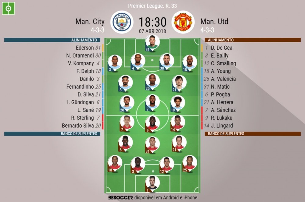 Onzes do City - United jornada33 da Premier league 07-18.BeSoccer