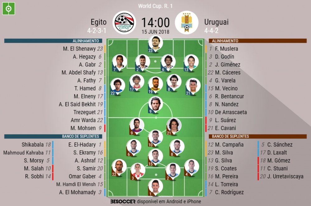 Onzes do Egito-Uruguai da fase de grupos do Mundial, 15-06-18. BeSoccer