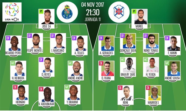 Les compos officielles du match de Liga NOS entre Porto et Belenenses