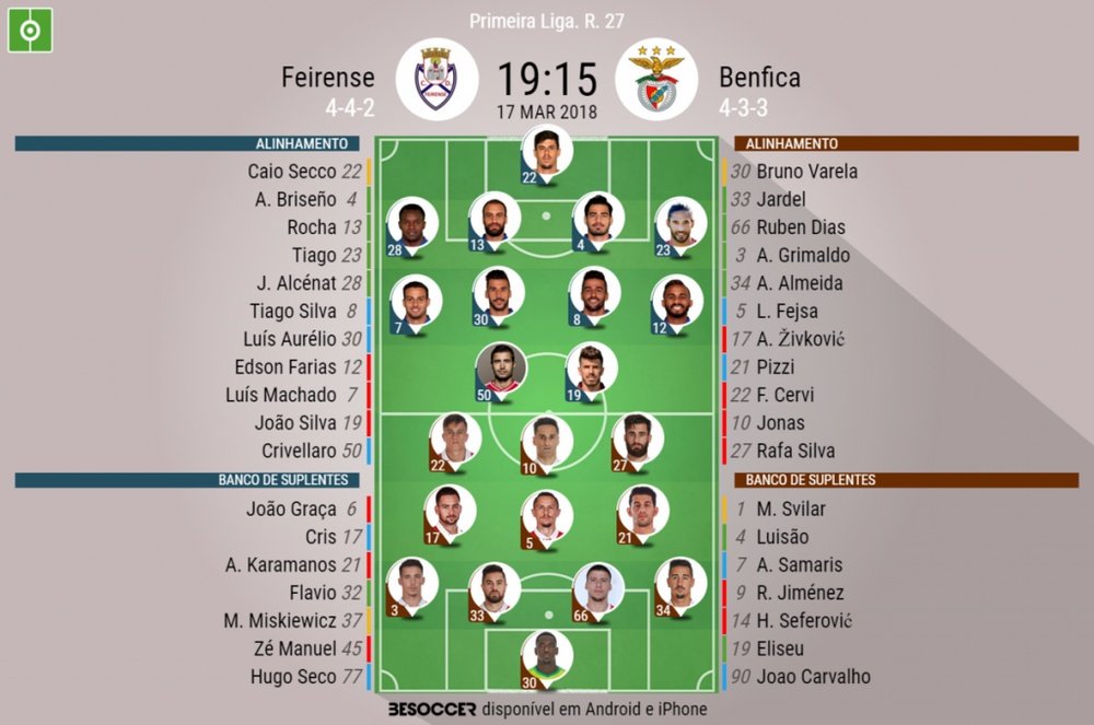 Os onzes de Feirense e Benfica para o duelo deste sábado. BeSoccer