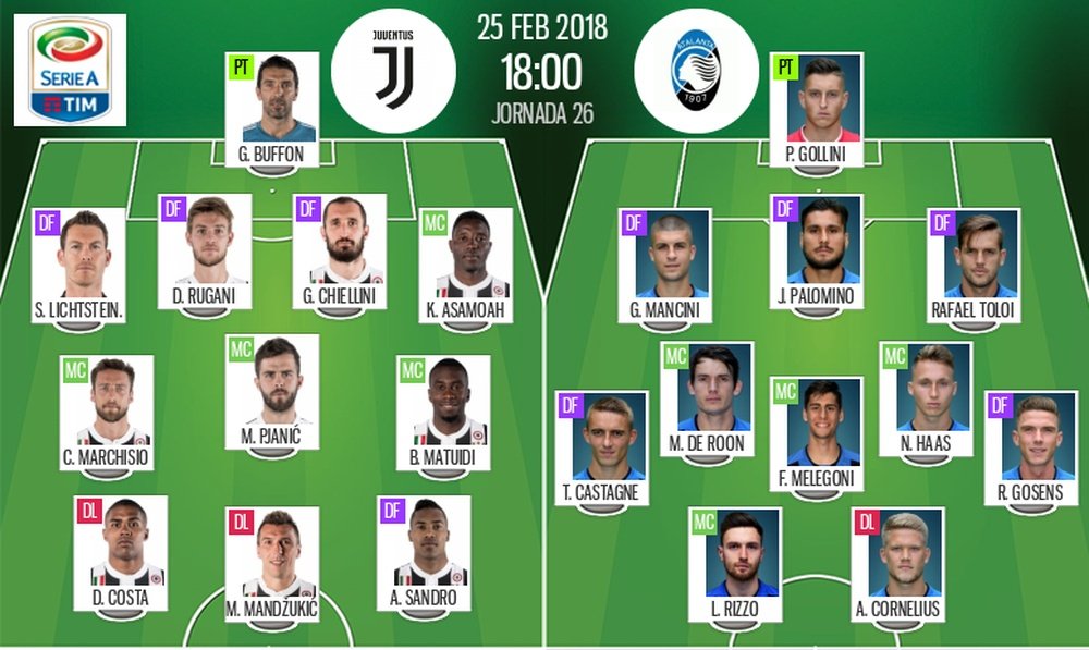 Os onzes de Juventus e Atalanta para o duelo deste domingo. BeSoccer
