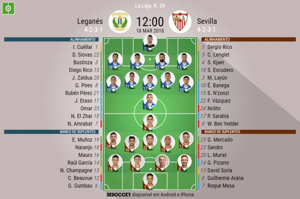 Os onzes de Leganés e Sevilla para o duelo deste domingo. BeSoccer