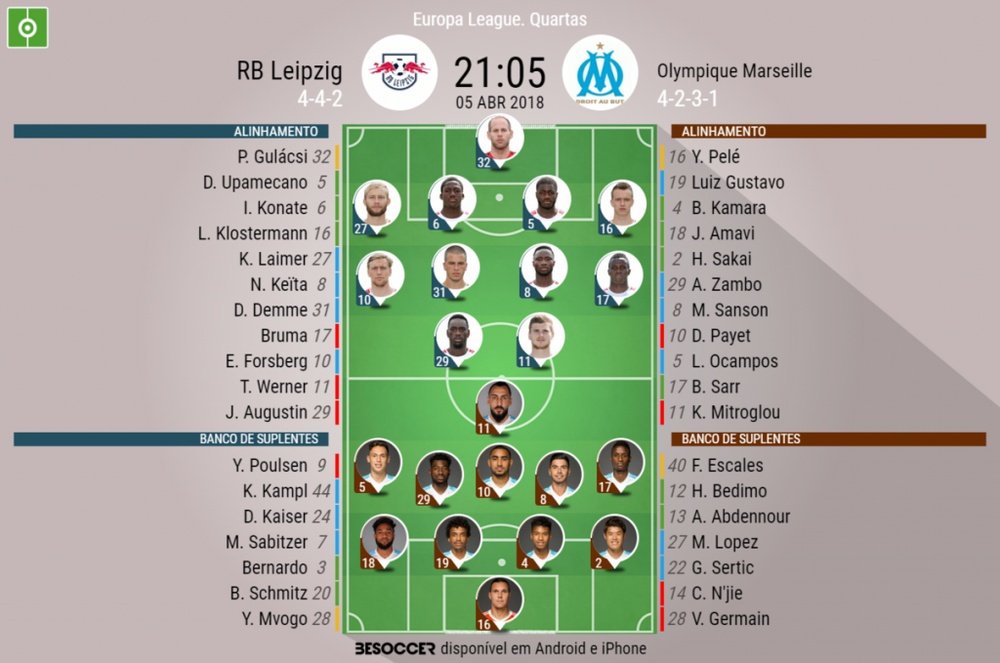 Onzes do Leipzig-Marseille da Europa League, 05-04-18. BeSoccer