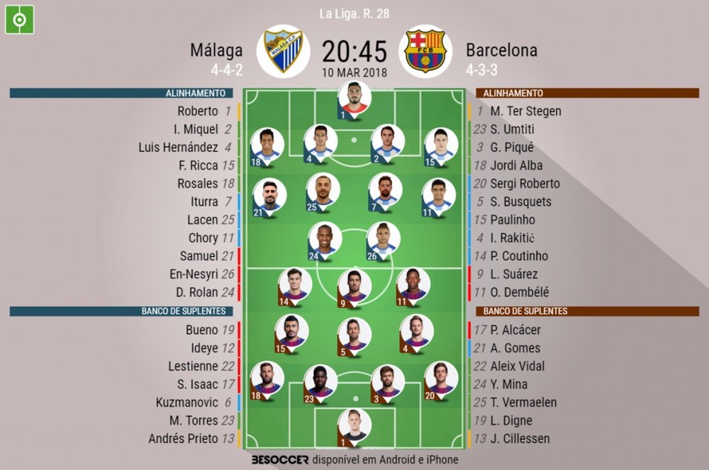 As escalações de Málaga e Barcelona para este jogo. BeSoccer