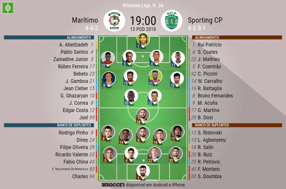 Onzes do Marítimo-Sporting CP da 34ª jornada da Liga NOS, 13-05-18. BeSoccer