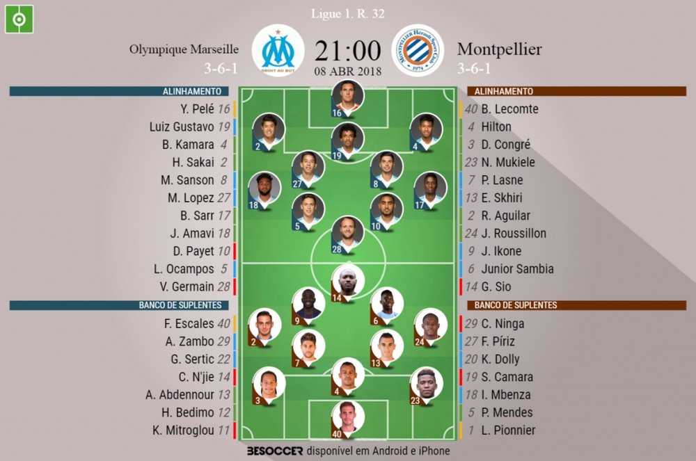 Onzes do Marseille-Montpellier, 08-04-18. BeSoccer