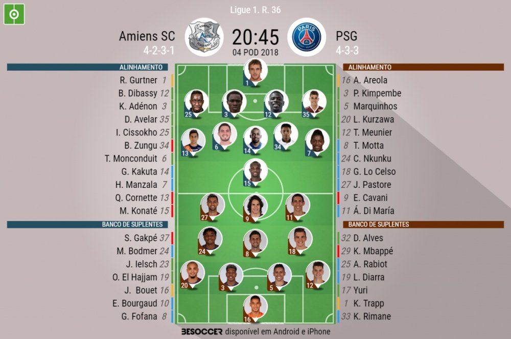 Os onzes de Amiens e PSG para o duelo desta sexta-feira. BeSoccer