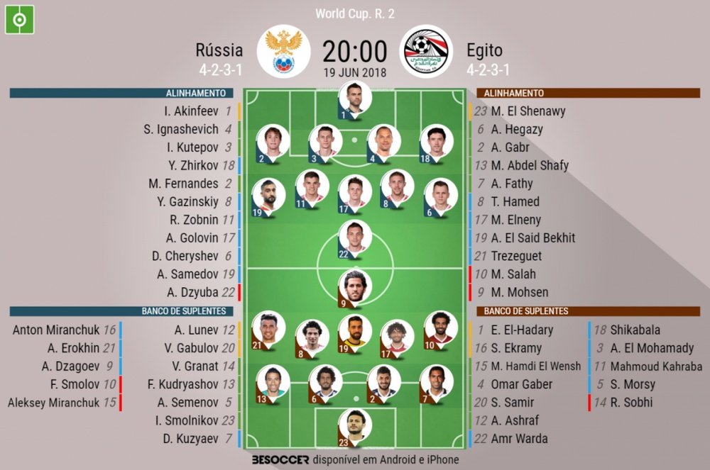 Os onzes iniciais do Rússia-Egito. BeSoccer