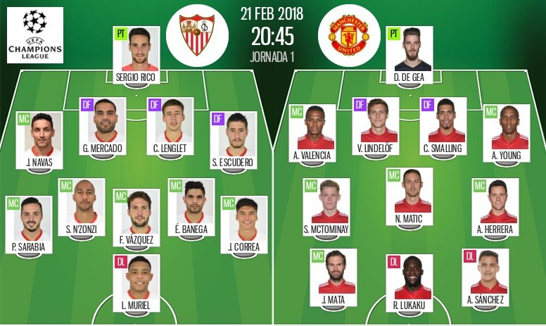 Official lineups for the Champions League clash between Sevilla and Man Utd. BeSoccer