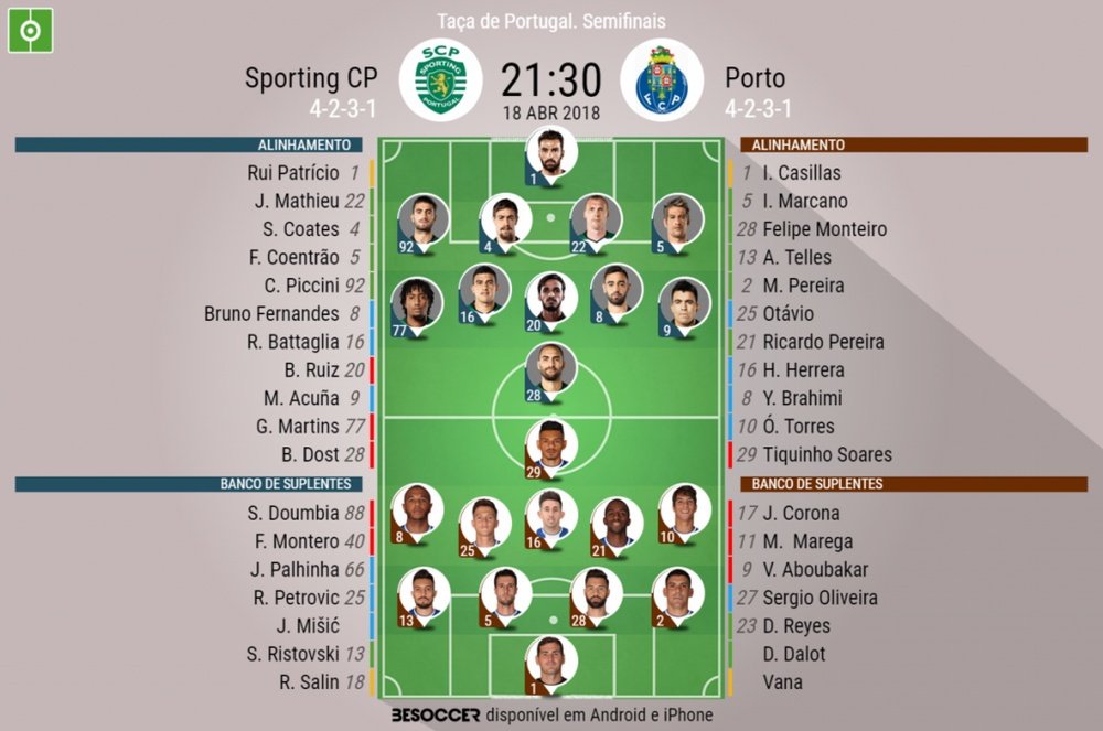 Onzes do Sporting CP-FC Porto das semifinais da Taça de Portugal,18-04-18. BeSoccer