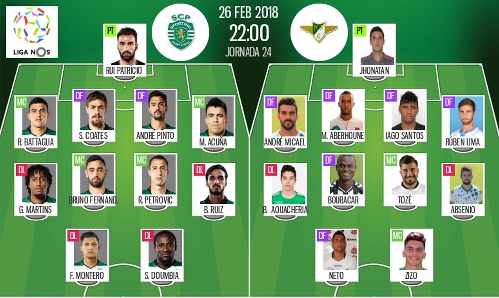 Onzes do Sporting CP-Moreirense da 24ª jornada da Liga NOS 2017/18. BeSoccer