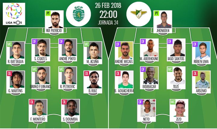 Les compos officielles du match de Liga NOS entre le Sporting Lisbonne et Moreirense