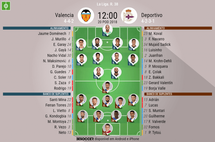 Valencia-Deportivo: onzes iniciais confirmados