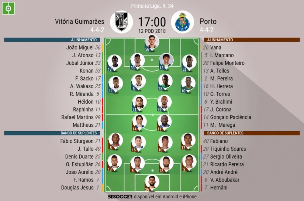 Onzes do Vitória de Guimarães-FC Porto da 34ª jornada da Liga NOS, 12-05-18. BeSoccer