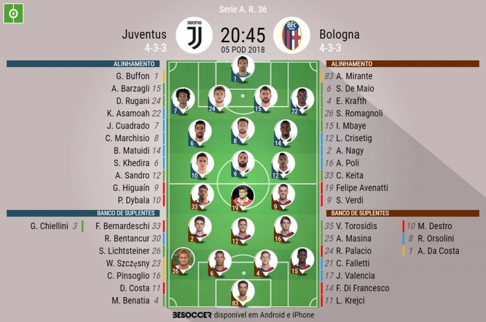 Onzes oficiais da Juventus - Bolonha j36 da Serie A 17-18.BeSoccer  Add picture