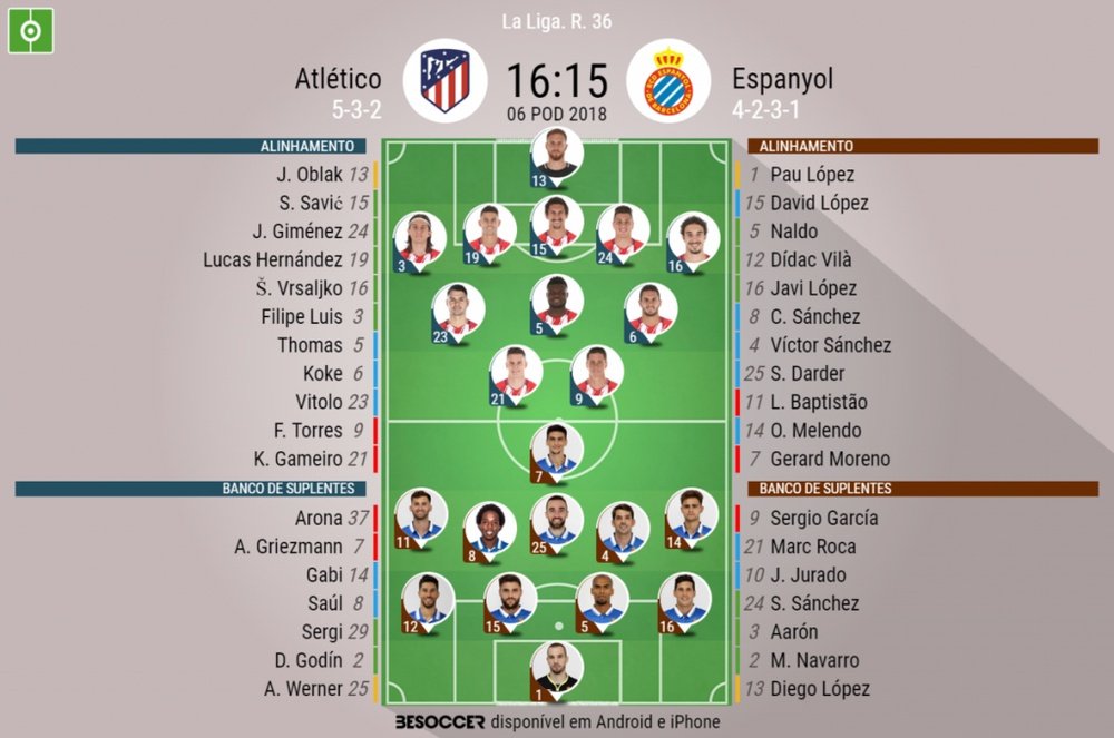 Onzes oficiais do Atlético - Espanhol, j36, Laliga 17-18. BeSoccer