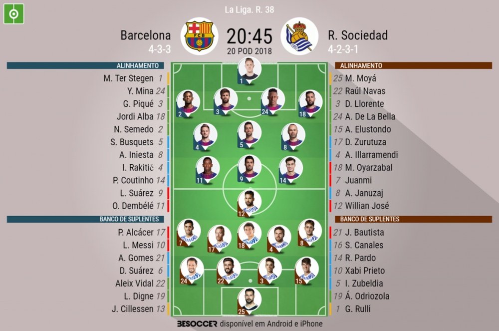 Os onzes de Barcelona e Real Sociedad para a partida da 32ª ronda da liga espanhola. BeSoccer