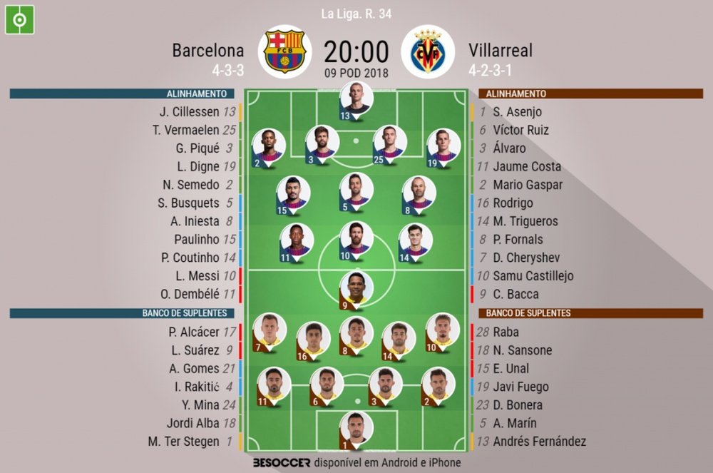 Onzes oficiais do Barcelona -Villarreal, j34 da Laliga 17-18.BeSoccer