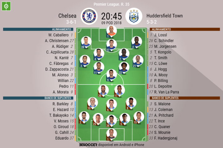Onzes oficiais do Chelsea - Huddersfield