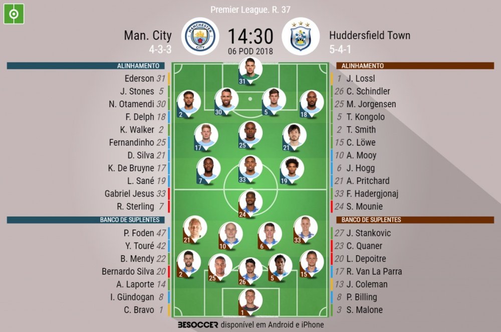 Onzes oficiais do City - Huddersfield, j37, premier league 17/18. BeSoccer