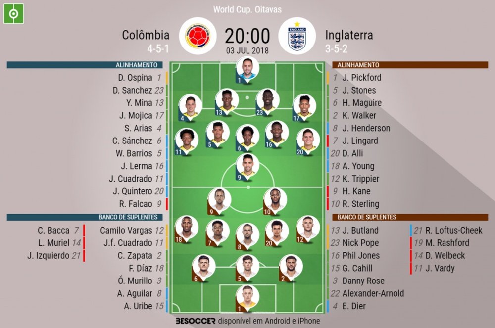 Onzes oficiais do Colômbia - Inglaterra, oitavos de final do Mundial 03/07/2018.BeSoccer