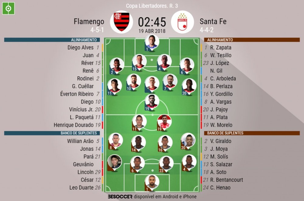 Onzes oficiais do Flamengo - Sante fé, j3. Copa libertadores, 19-04-2018.BeSoccer