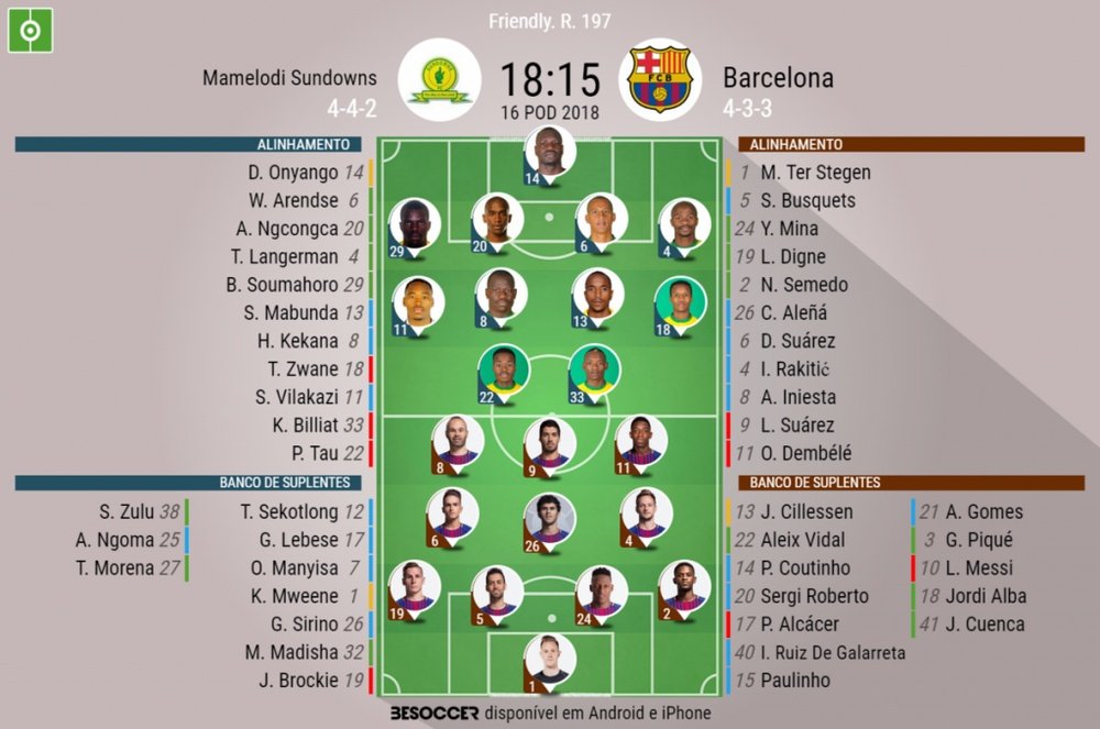 Onzes oficiais do Mamelodi Sundowns -Barcelona, partida amigável 16-05-18.BeSoccer