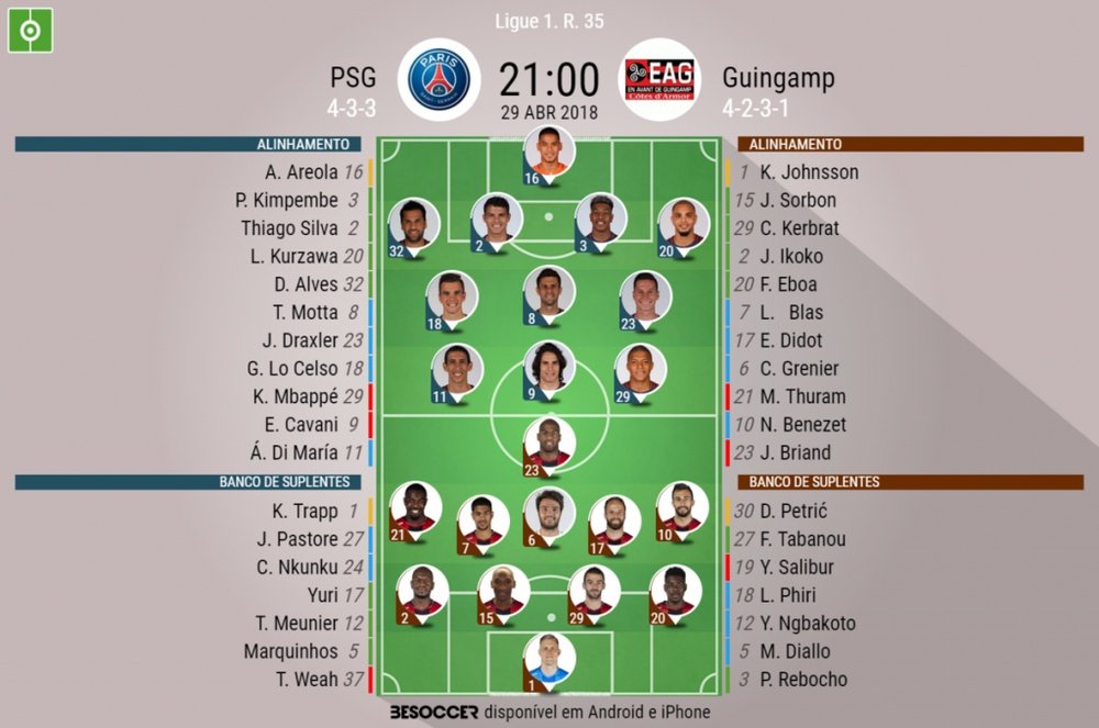 Onzes oficiais do PSG -Guingamp, Ligue 1 29-04-18. BeSoccer