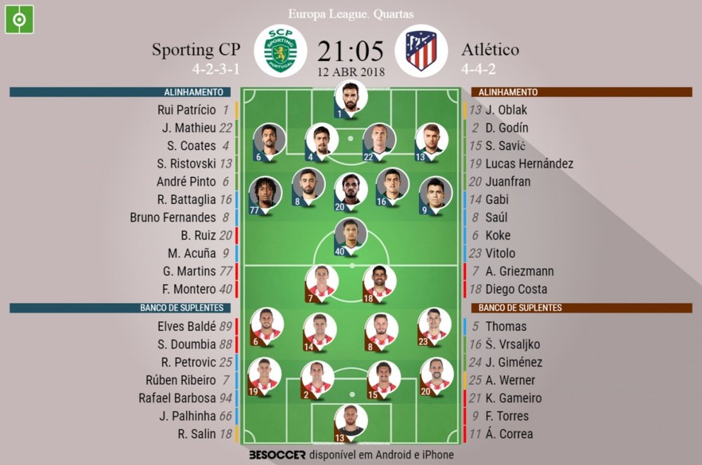 Onzes oficiais do Sporting- Atlético, LigaEuropa, 12/04/2018.BeSoccer