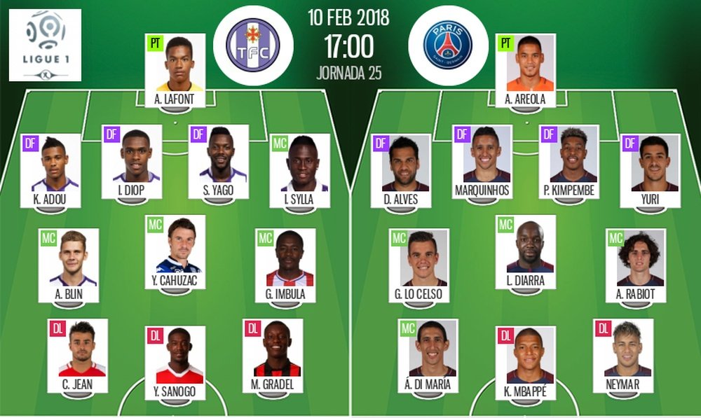 Les compositions officielles du match de Ligue 1 entre Toulouse et le PSG. BeSoccer