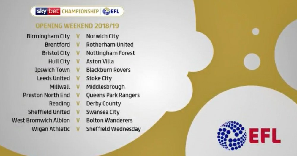 2018-19 Championship fixtures: Opening weekend