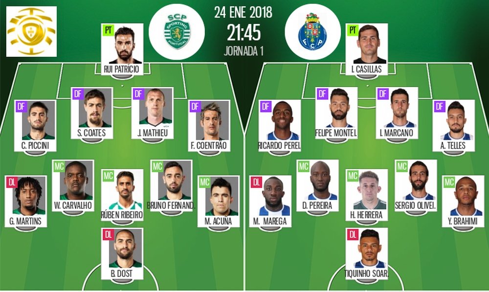 Les compos officielles du match de Coupe de la ligue entre le Sporting CP et Porto. BeSoccer