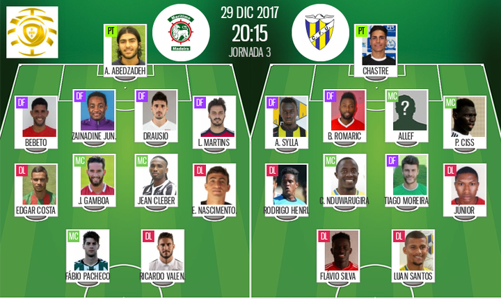 Marítimo - União da Madeira: 11's para a Taça da Liga confirmados