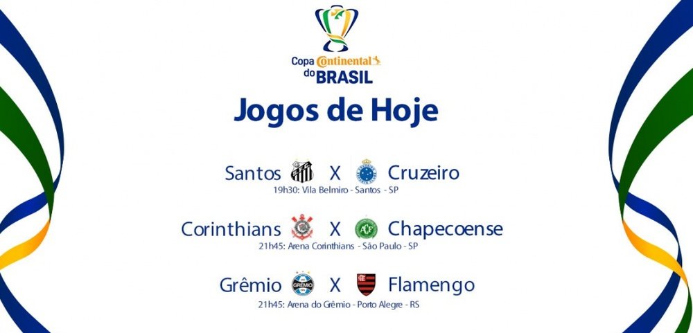 Os duelos da Copa do Brasil. Twitter @CBF_Futebol
