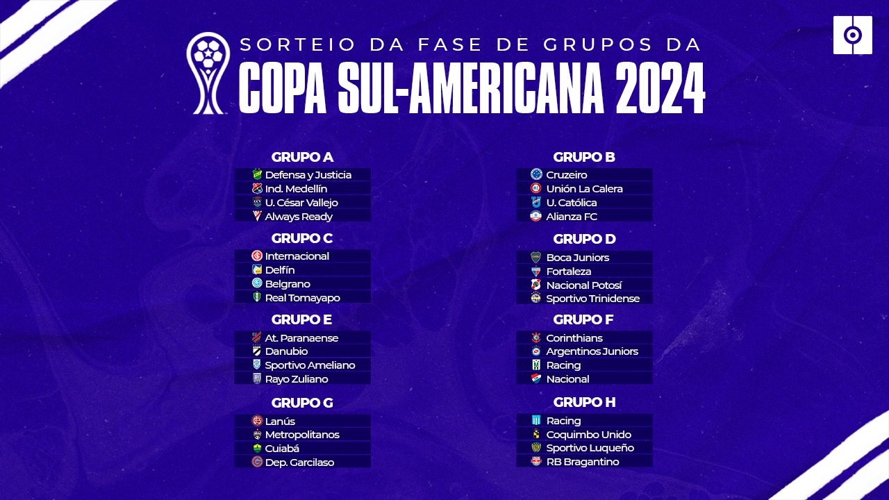 Definidos os grupos da Copa SulAmericana 2024