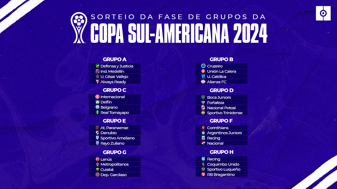 Copa Sul Americana 2024 Grupos Torie Harmonia