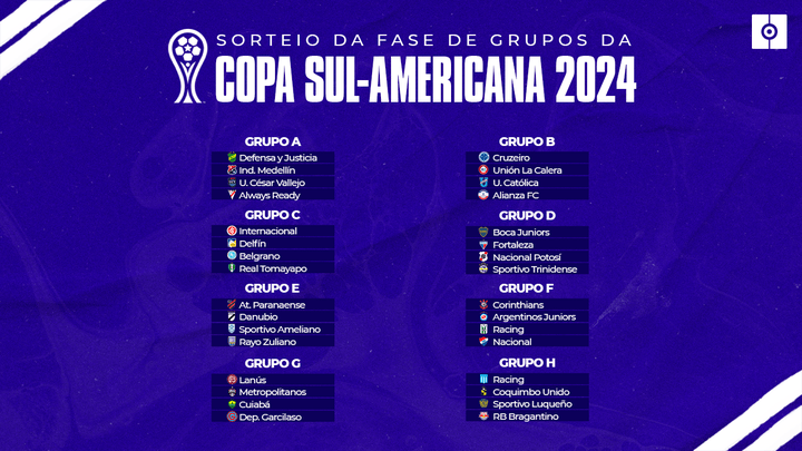 Definidos os grupos da Copa Sul-Americana 2024
