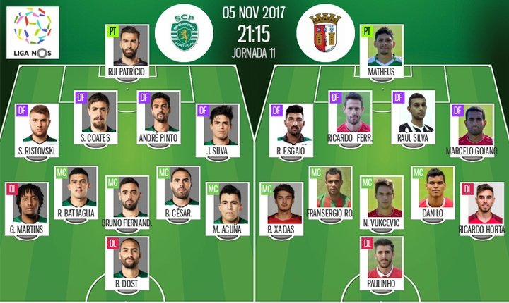 Sporting CP - Sp. Braga: onzes iniciais confirmados