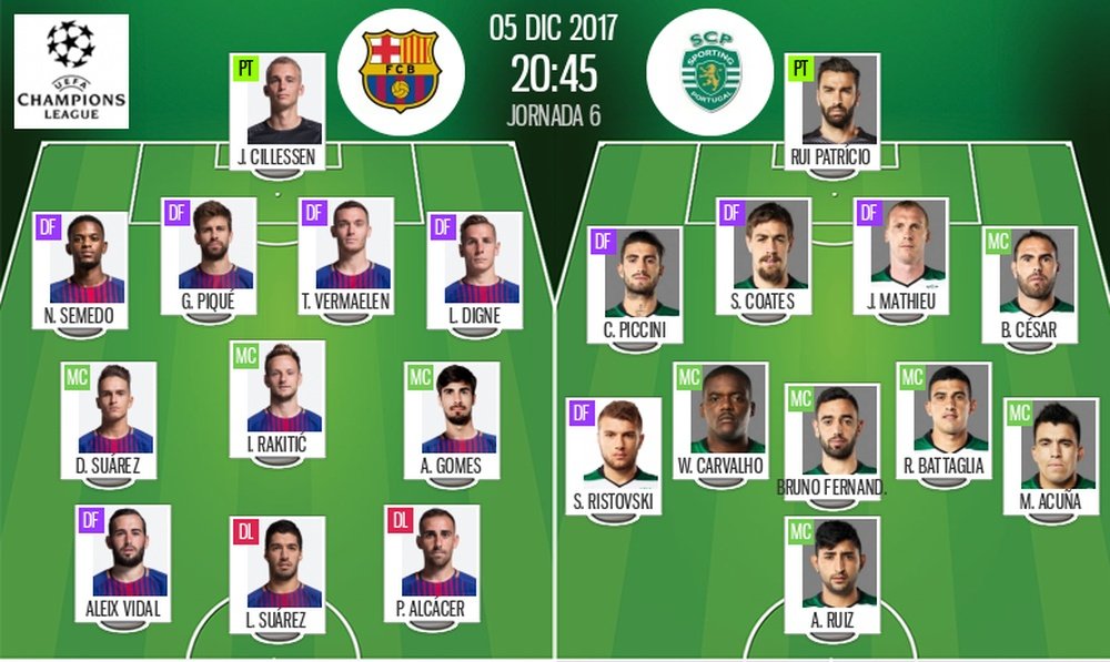 Official lineups of the Champions League group match between Barcelona and Sporting Lisbon. BeSoccer
