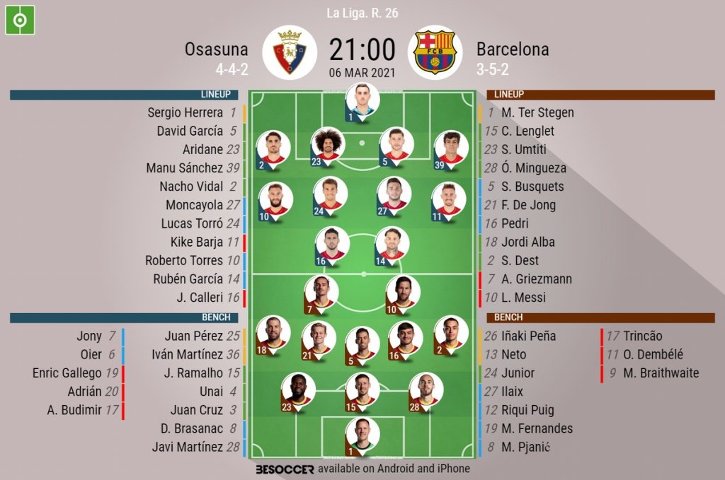 Osasuna v Barcelona, La Liga 2020/21, matchday 26, 6/3/2021 - Official line-ups. BESOCCER