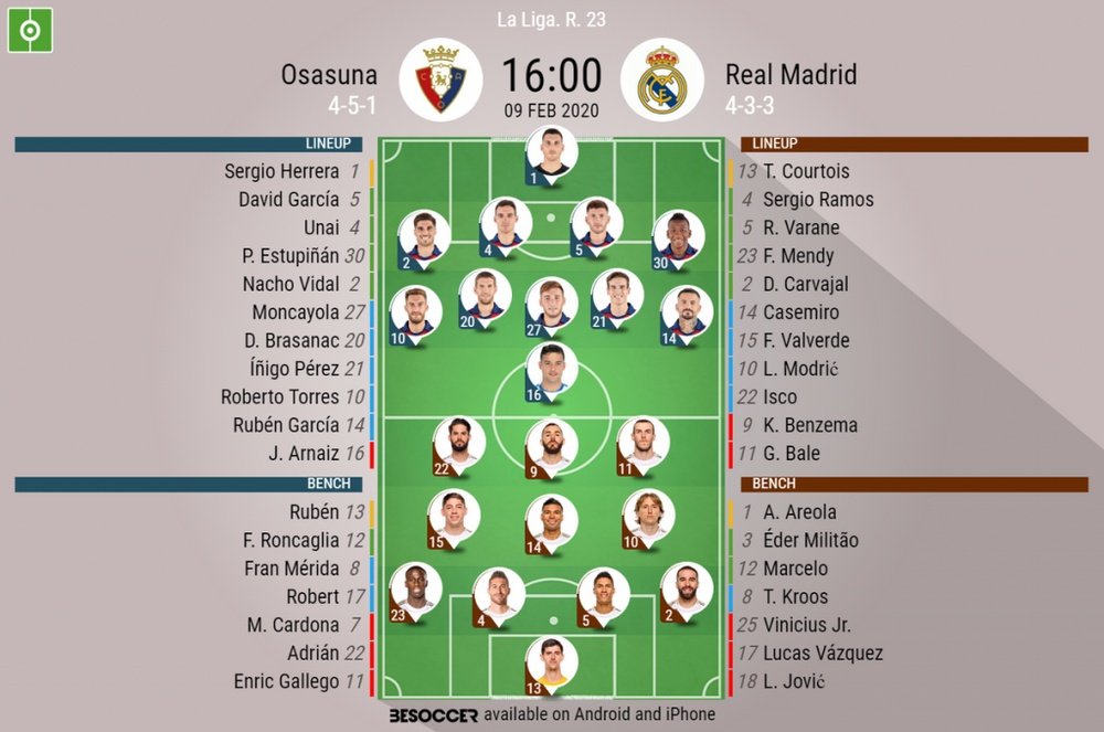 Osasuna v Real Madrid, La Liga 2019/20, 09/02/2020, matchday 23 - Official line-ups. BESOCCER