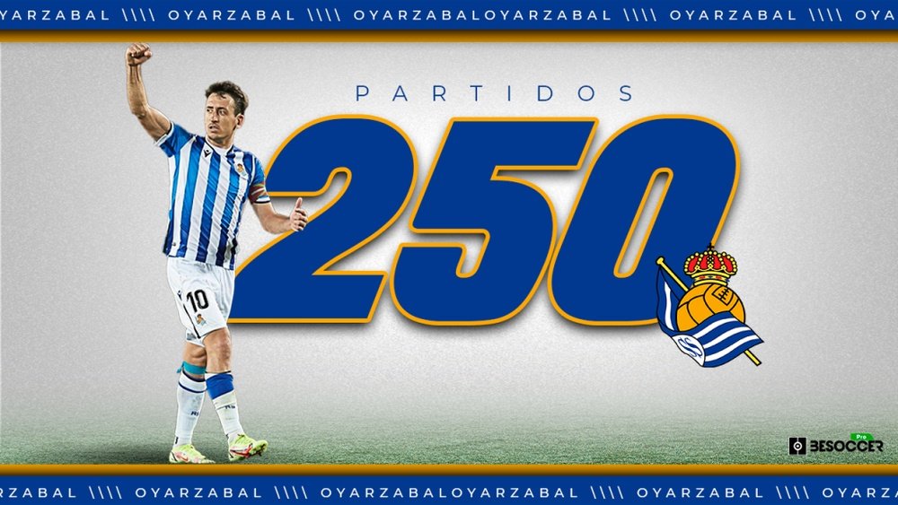 Mikel Oyarzabal alcanza los 250 partidos con la Real Sociedad. BeSoccer Pro
