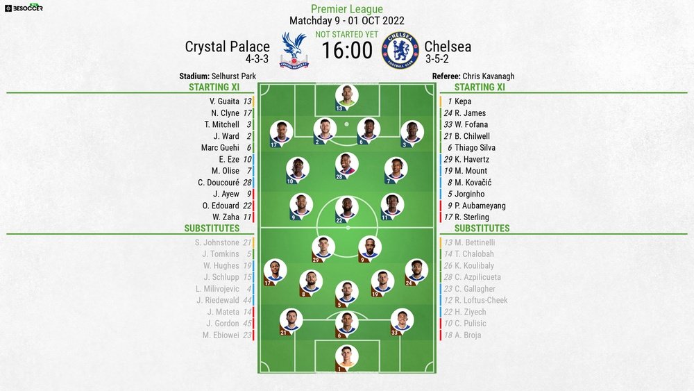 Palace v Chelsea, Premier League 2022/23, Matchday 9, 01/10/2022, lineups. BeSoccer