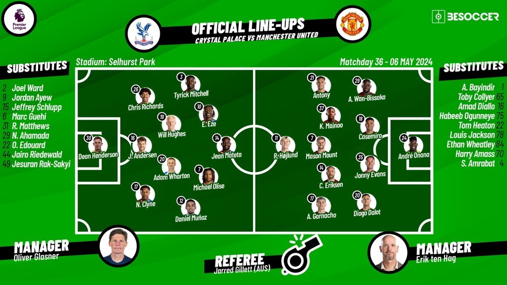 Palace v Man Utd, 2023/24 Premier League, matchday 36, 06/05/2024, lineups. BeSoccer