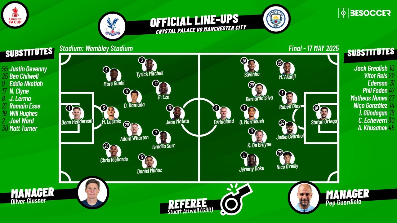 Palace vs City, 2024/25 FA Cup final, 17/05/2025, lineups. BeSoccer